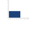 Лейбл из ПВХ Dzeta, M